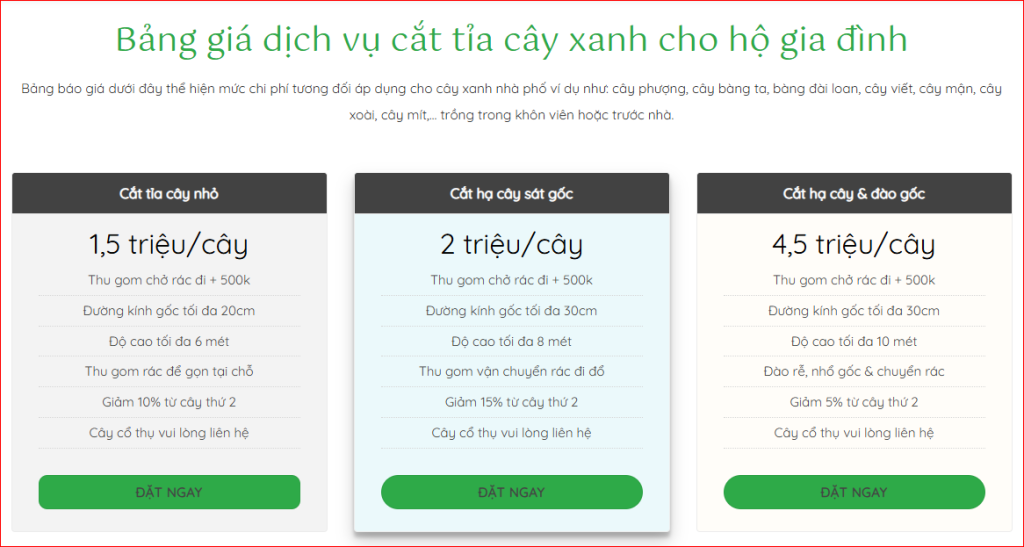Bảng Giá Dịch Vụ Cắt Tỉa Cây Tại Xanh24h